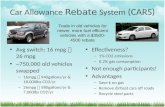 Car Allowance Rebate System (CARS) Avg switch: 16 mpg  26 mpg ~750,000 old vehicles swapped – 16mpg  940gallons/yr & 18,000lbs CO2/yr – 26mpg  580gallons/yr.