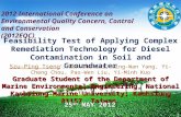 LOGO Feasibility Test of Applying Complex Remediation Technology for Diesel Contamination in Soil and Groundwater 2012 International Conference on Environmental.