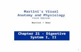 1 Chapter 21 - Digestive System I, II Lectures 7 & 8 Martini’s Visual Anatomy and Physiology First Edition Martini  Ober.