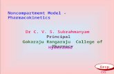 Noncompartment Model - Pharmacokinetics Dr C. V. S. Subrahmanyam Principal Gokaraju Rangaraju College of Pharmacy Hyderabad Grcp CVS.