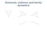 Domestic violence and family dynamics  ♀ ♂ ♂ ♀   ♀ ♂  ♀  ♀