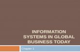 INFORMATION SYSTEMS IN GLOBAL BUSINESS TODAY Chapter 1.