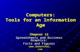 Www.drmonchai.com Computers: Tools for an Information Age Chapter 12 Spreadsheets and Business Graphics: Facts and Figures.