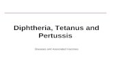 Diphtheria, Tetanus and Pertussis Diseases and Associated Vaccines.