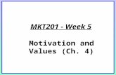 MKT201 - Week 5 Motivation and Values (Ch. 4). Motivation: Introduction What are the forces that drive people to buy and use products (or Not to buy/use)?