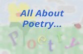 All About Poetry…. How Poets Work: Poets LOOK closer Poets play with SOUND Poets make COMPARISONS.