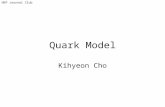 HEP Journal Club Quark Model Kihyeon Cho. HEP Journal Club 표준모형 (Standard Model) What does world made of? –6 quarks u, d, c, s, t, b Meson (q qbar) Baryon.