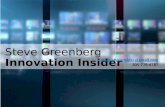 Steve Greenberg Innovation Insider InnovationInsider@gmail.com 305-778-6787
