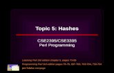 Topic 5: Hashes CSE2395/CSE3395 Perl Programming Learning Perl 3rd edition chapter 5, pages 73-85 Programming Perl 3rd edition pages 76-78, 697-700, 703-704,