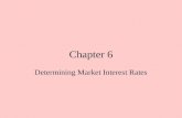 Chapter 6 Determining Market Interest Rates. Bond Market Economists use supply and demand to analyze markets for non-differentiated goods like flour or.