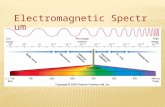 Electromagnetic Spectrum. The electromagnetic spectrum is the complete spectrum or continuum of light including radio waves, infrared, visible light,