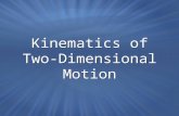 Kinematics of Two-Dimensional Motion. Positions, displacements, velocities, and accelerations are all vector quantities in two dimensions. Position Vectors.