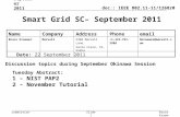Doc.: IEEE 802.11-11/1268r0 Submission September 2011 Bruce Kraemer, MarvellSlide 1 Smart Grid SC– September 2011 Date: 22 September 2011 Discussion topics.