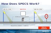Click to continue How Does SPECS Work? Baseline (200m – 10Km) Enforcement Cabinet AB 01 CDE MATCH SPECS.