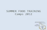 SUMMER FOOD TRAINING Camps 2012 Eligibility Summer camps  SFSP meal application  May use applications from local schools  Reimbursed ONLY for children.