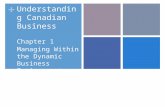 + Understanding Canadian Business Chapter 1 Managing Within the Dynamic Business Environment.