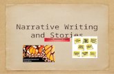 Narrative Writing and Stories. What is narrative? Why do we use it? To tell a story A truth we want to share with our audience Voice.