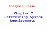Chapter 7 Determining System Requirements Analysis Phase.