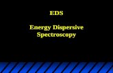 EDS Energy Dispersive Spectroscopy. Background Theory u Introduction to the EDS System –Hardware & Software u X-Ray Signal Generation –Signal Origin,