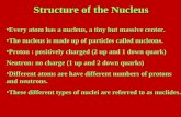 Structure of the Nucleus Every atom has a nucleus, a tiny but massive center.Every atom has a nucleus, a tiny but massive center. The nucleus is made up.