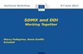 SDMX and DDI Working Together Marco Pellegrino, Denis Grofils Eurostat Technical Workshop5-7 June 2013