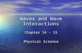 Waves and Wave Interactions Chapter 14 - 15 Physical Science.