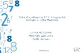 Data Visualization 201: Infographic Design & Data Mapping Linda Hofschire Meghan Wanucha Zeth Lietzau.
