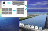 Components Three Basic Parts to an Active PV System: –Collector/Harvestor –Storage –Distribution More complex systems need –Inverter –Charge Controller/Voltage.