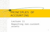 1 PRINCIPLES OF ACCOUNTING Lecture 11 Reporting non-current assets.