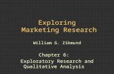 Exploring Marketing Research William G. Zikmund Chapter 6: Exploratory Research and Qualitative Analysis.