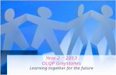 Year 2 ~ 2013 OLQP Greystanes Learning together for the future.