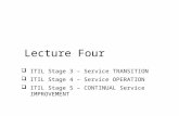 ITIL Stage 3 – Service TRANSITION  ITIL Stage 4 – Service OPERATION  ITIL Stage 5 – CONTINUAL Service IMPROVEMENT Lecture Four.