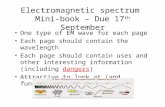 Electromagnetic spectrum Mini-book – Due 17 th September One type of EM wave for each page Each page should contain the wavelength Each page should contain.