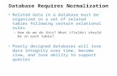 Database Requires Normalization Related data in a database must be organized in a set of related tables following certain relational rules – How do we.