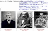 Elements & Their Properties John Newlands 1837-1898  Dmitri Mendeleev.