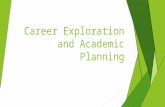 Career Exploration and Academic Planning. Let’s Communicate! I Say  If I say, “Class, Class”  If I say, “Computers Down”  When it’s time for you to.
