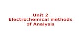 Unit 2 Electrochemical methods of Analysis. Recall from Freshman Chemistry: Oxidation: Loss of electrons or increase in the oxidation number Fe 2+ + e.