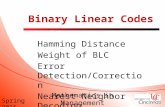 Spring 2015 Mathematics in Management Science Binary Linear Codes Hamming Distance Weight of BLC Error Detection/Correction Nearest Neighbor Decoding.