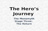 The Hero’s Journey The Monomyth Stage Three: The Return.