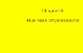 Chapter 8 Business Organizations. FORMS OF BUSINESS ORGANIZATIONS: 1. Sole Proprietorship 2. Partnership 3. Corporation.