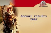Annual results 2007. Performance & operations Pierre van Tonder.