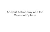 Ancient Astronomy and the Celestial Sphere. What do we see in the sky? Daily apparent motion of sky overhead Motion of Sun, Moon and planets against stars.