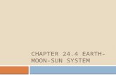 CHAPTER 24.4 EARTH- MOON-SUN SYSTEM. Learning Targets 1.Describe how Earth’s movement affect seasons and cause day and night 2.Explain solar and lunar.