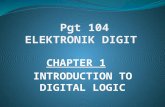 CHAPTER 1 INTRODUCTION TO DIGITAL LOGIC. K-Map (1)  Karnaugh Mapping is used to minimize the number of logic gates that are required in a digital circuit.