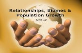Relationships, Biomes & Population Growth Unit 10.
