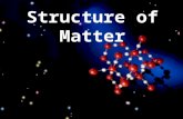Structure of Matter. Atomic Theories Greek Atom Dalton Atom Thomson Atom Bohr Atom