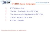 Internal Use Only ▲ Customer Service Department of CDMA Division EVDO Basic Principle  EVDO Overview  The Key Technologies of EVDO  The Commercial Application.