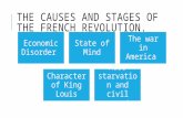 THE CAUSES AND STAGES OF THE FRENCH REVOLUTION. Economic Disorder State of Mind The war in America Character of King Louis Mass starvation and civil unrest.