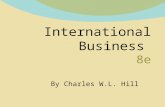 International Business 8e By Charles W.L. Hill. Chapter 13 The Organization of International Business Copyright © 2011 by the McGraw-Hill Companies, Inc.