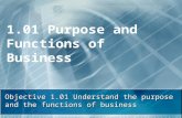 Objective 1.01 Understand the purpose and the functions of business 1.01 Purpose and Functions of Business.